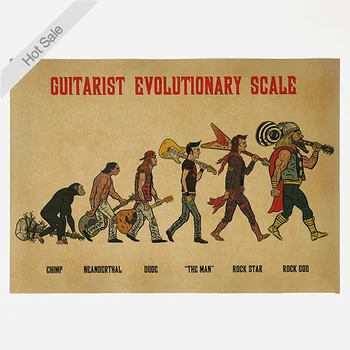 

Free ship Vintage Rock Evolution Old Paint Kraft Paper Poster Retro Bar Cafe Wall Art Crafts Sticker 42x30cm ZO-113