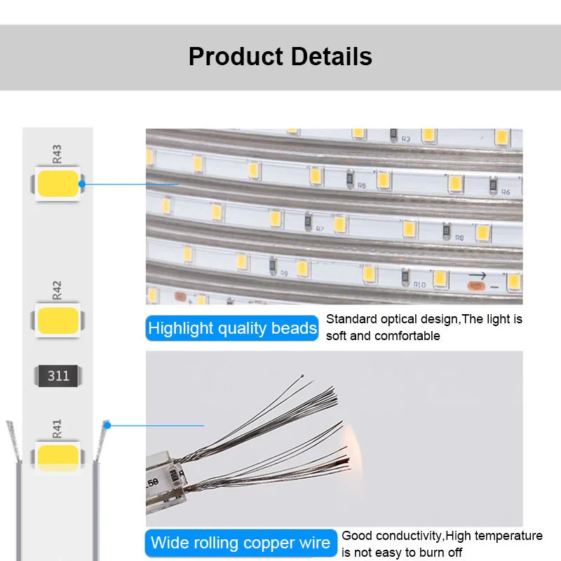 Tiras de Led m-25 m com plugue de Geração de Energia : Mudar