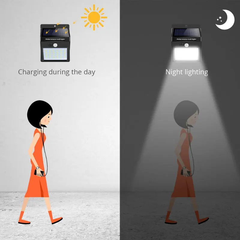 

Solar Light Triangular Wall Lamp Light Control PIR Motion Sensor 3 Function Mode 8/20/30 LEDs Eco-Friendly Durable Yard