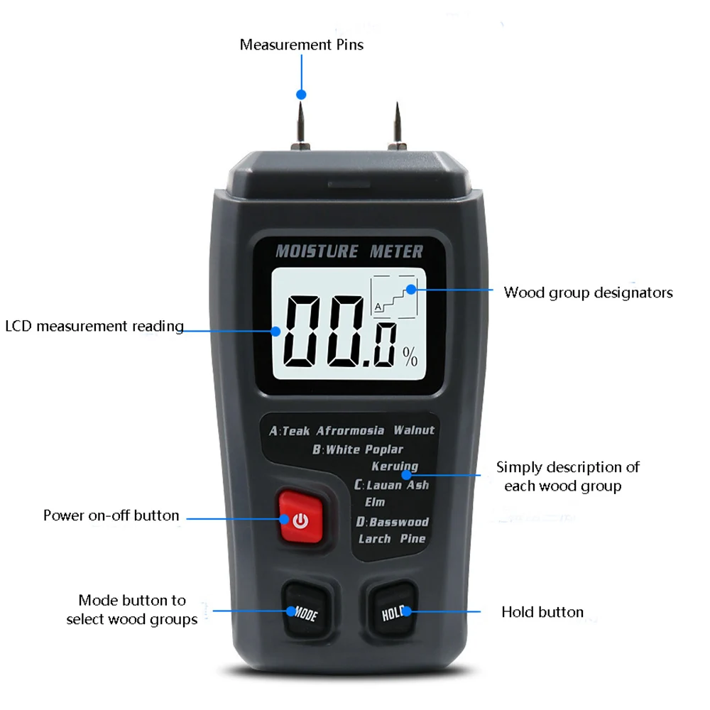 Двухконтактный цифровой измеритель влажности древесины 0-99.9% тестер влажности древесины детектор влажности древесины с большим ЖК-дисплеем