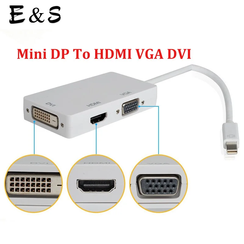 Hdmi support