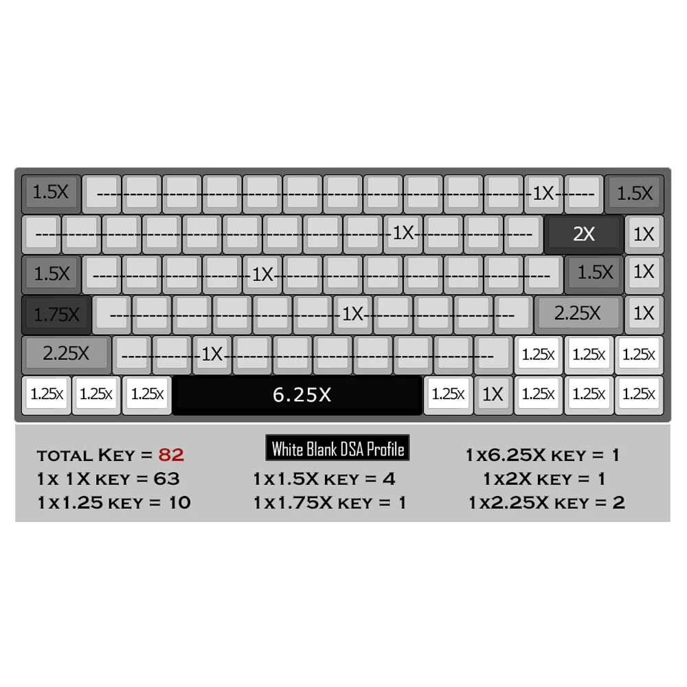 Гоночный 2 keycap пустой dsa белый для race2 pbt 1 5|Клавиатуры| |