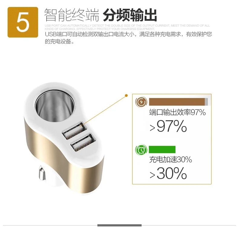 Car-Charger-Dual-Port-Usb-Car-Charger-cigarette-lighter-Retractable-USB-Cable-Portable-For-iphone-xiaomi-ipad-huawei-meizu-3-in-1-charging-3-1-A-fast-charging (12)