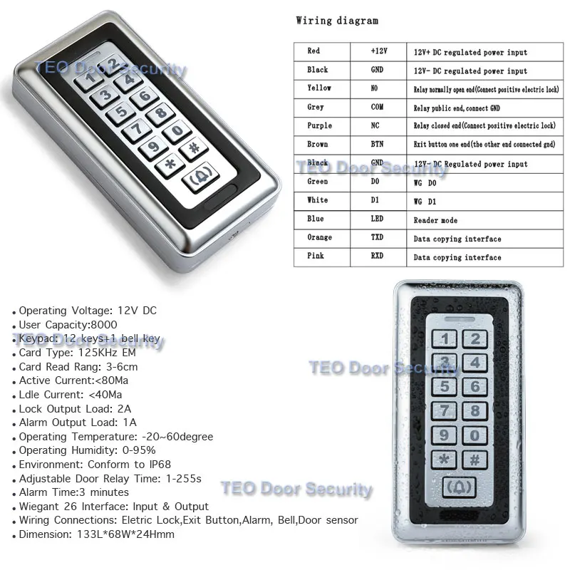 K87SPECIFICATION
