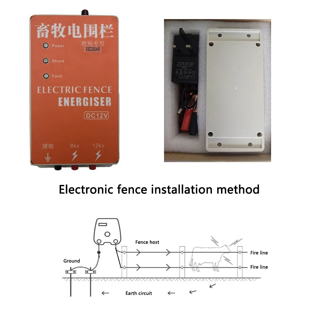4 空白地方放上黄色主机