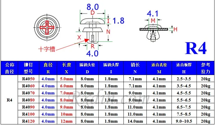 10000 шт R4050 R Тип нейлоновые заклепки белые пластиковые нейлоновые заклепки