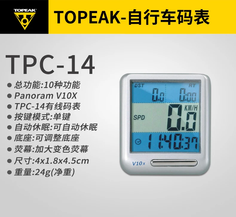 topeak panoram