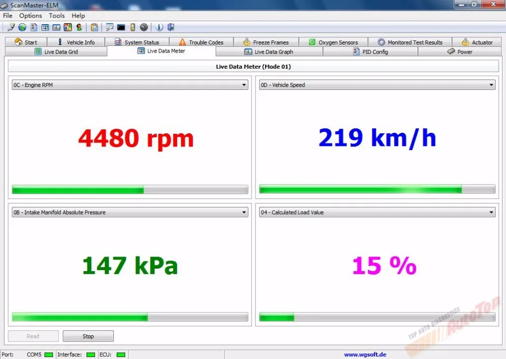 Лучший ELM327 FTDI FT232RL ODB 2 ELM 327 USB V1.5 OBD2 сканер EML 327 Автосканер с ODB2 функциями диагностический сканер для автомобиля