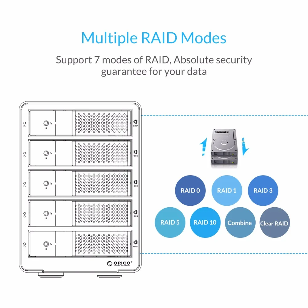 Плата raid контроллера sata. 4x sata raid marvell88se9230. Support raid. Ключа intel vroc. Usb ssd raid.