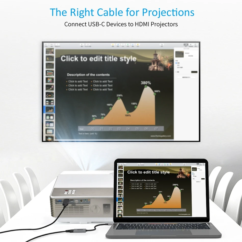 CHOETECH USB C к цифровому av-адаптеру usb type C к HDMI HUB 4 k@ 60Hz плетеный кабель Thunderbolt 3 совместим с MacBook Pro iPad