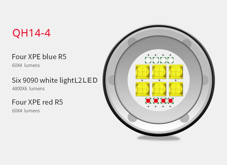 Водонепроницаемый IPX8 Уровень QH14/QH18/QH27 белый/красный/синий светодиодный фонарь для дайвинга светодиодный фотосъемка видео подводный светильник фонарь