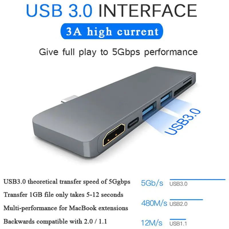 USB-C алюминиевый 4 к USB C концентратор HDMI Тип C концентратор 3,0 разветвитель адаптер TF Micro-SD кардридер для imac для Macbook pro 2015 2016
