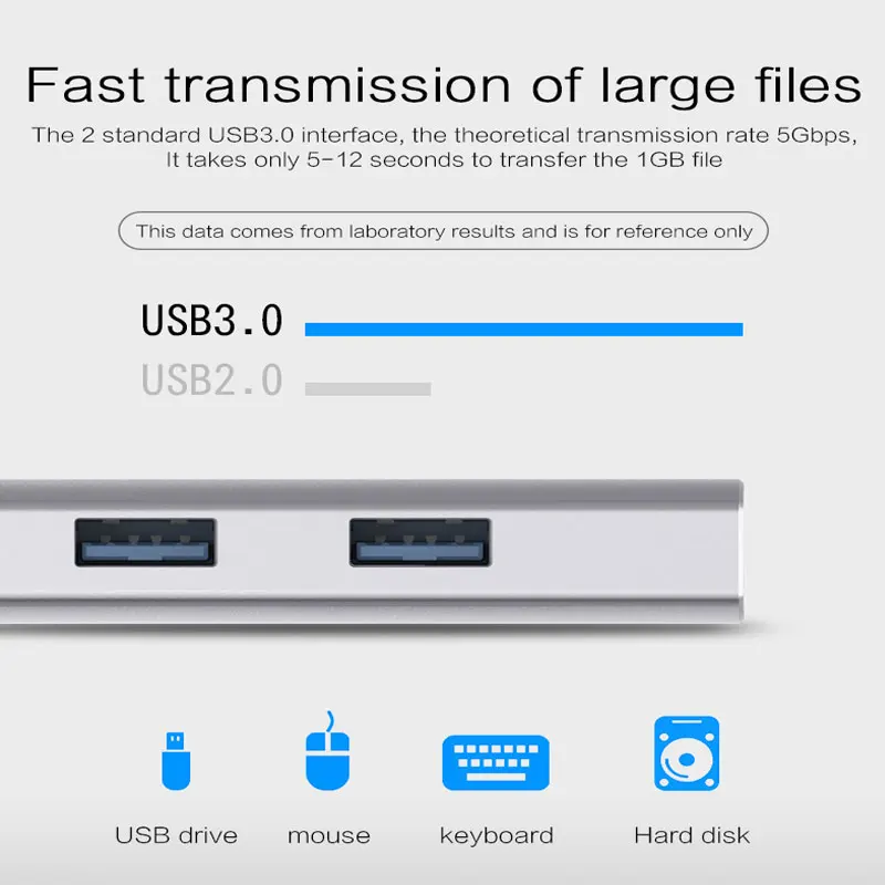 EASYA Thunderbolt 3 Тип usb C концентратор к HDMI Rj45 1000 Мбит адаптер USB-C док-станция для Nintend переключатель Macbook Pro с PD SD/TF слот