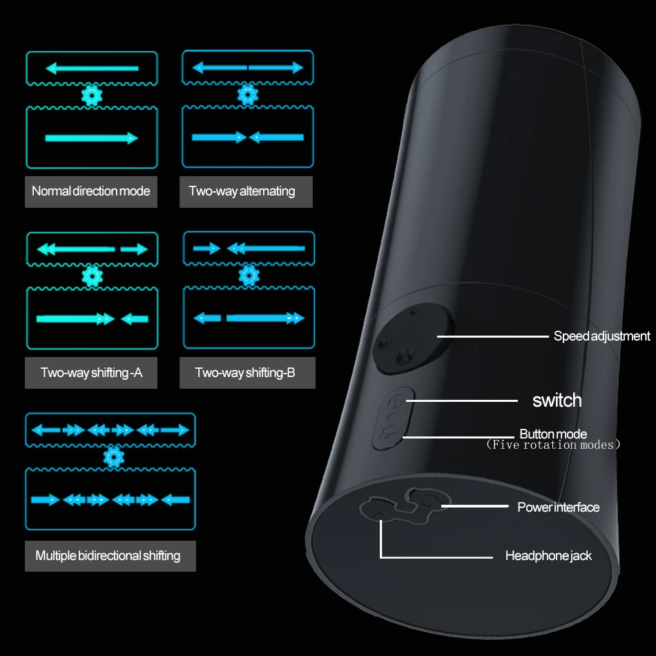 Automatic Strong Multiple Rotation Male Masturbator Electric Hands Free Aircraft Cup Voice Sex Machines Adults Sex Toys for Men