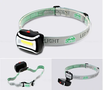 

headset searchlight Adjustable headlights camping fishing head wear headlight glare zoom Emergency lights headlight glare cob