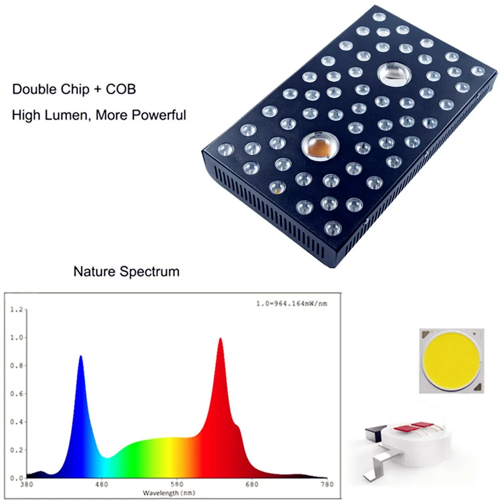 Qkwin MUSA Серия COB светодиодный светильник для выращивания 1200 Вт с cree светодиодный s реальная мощность 200 Вт двойной объектив для высокой номинальной стоимости растущий светильник ing
