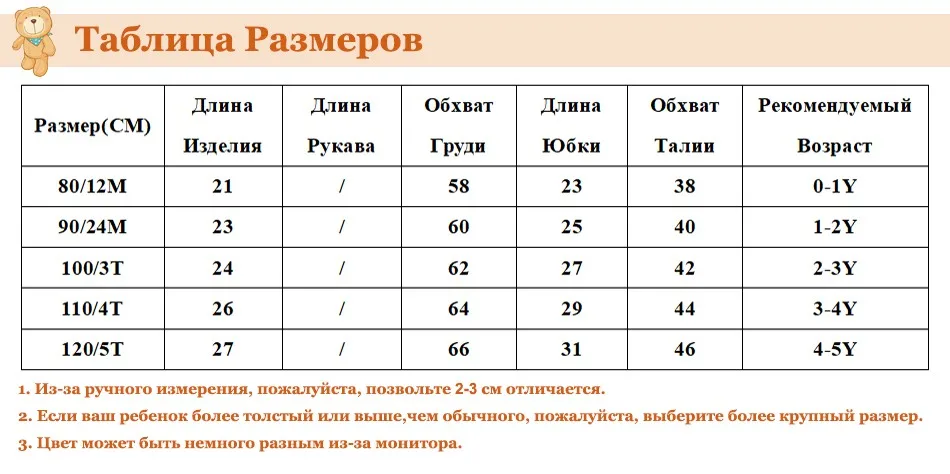 RU SIZE