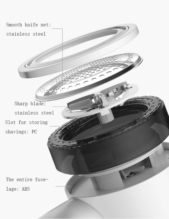 Xiaomi Mijia Deerma Одежда липкие волосы многофункциональный триммер usb зарядка быстрое удаление мяч(usb зарядка версия