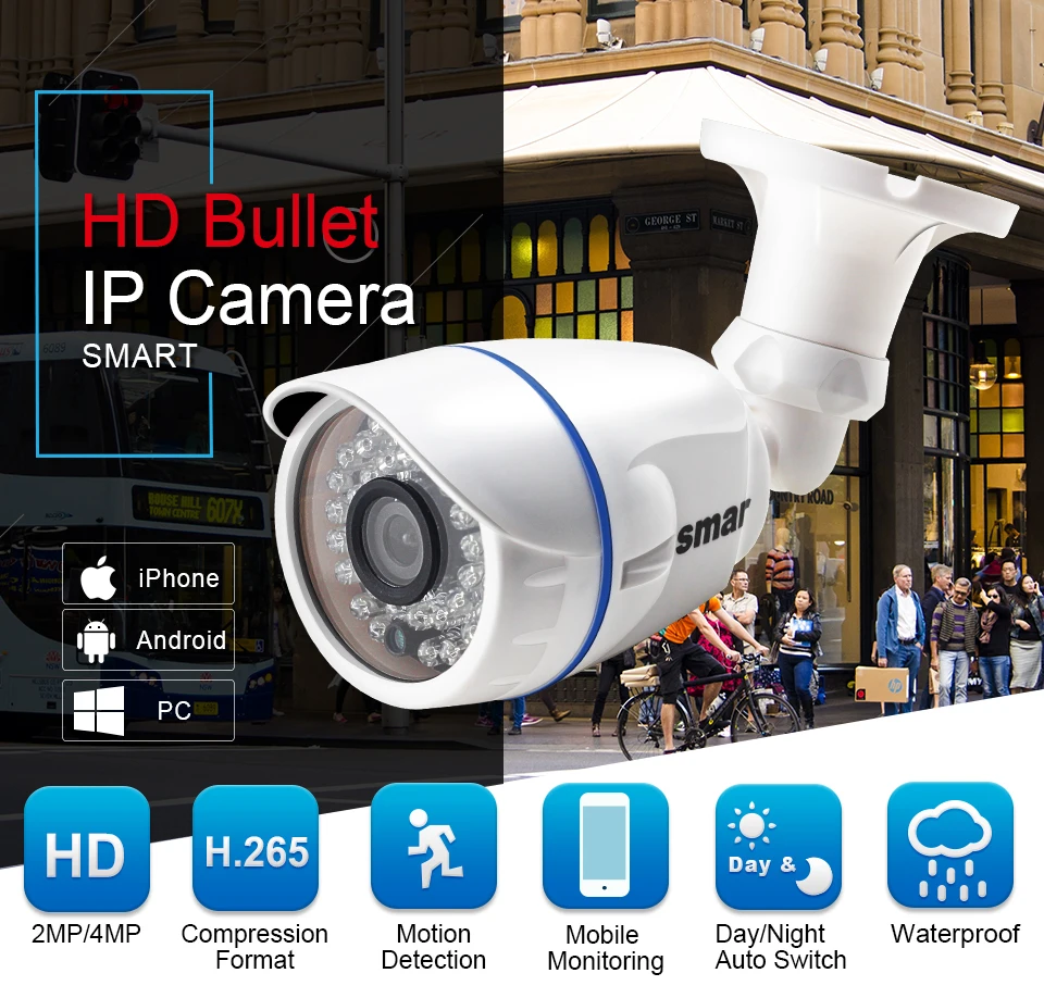 1-1 cctv ip camera,cctv mini camera,wifi camera,ip wifi,kamery