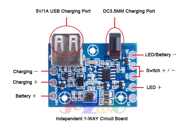 JYL-5001 светодиодный налобный фонарь 18650 монтажная плата USB для зарядки мобильного телефона T6/U2/Q5 аксессуары для налобных фар - Цвет: 1-WAY