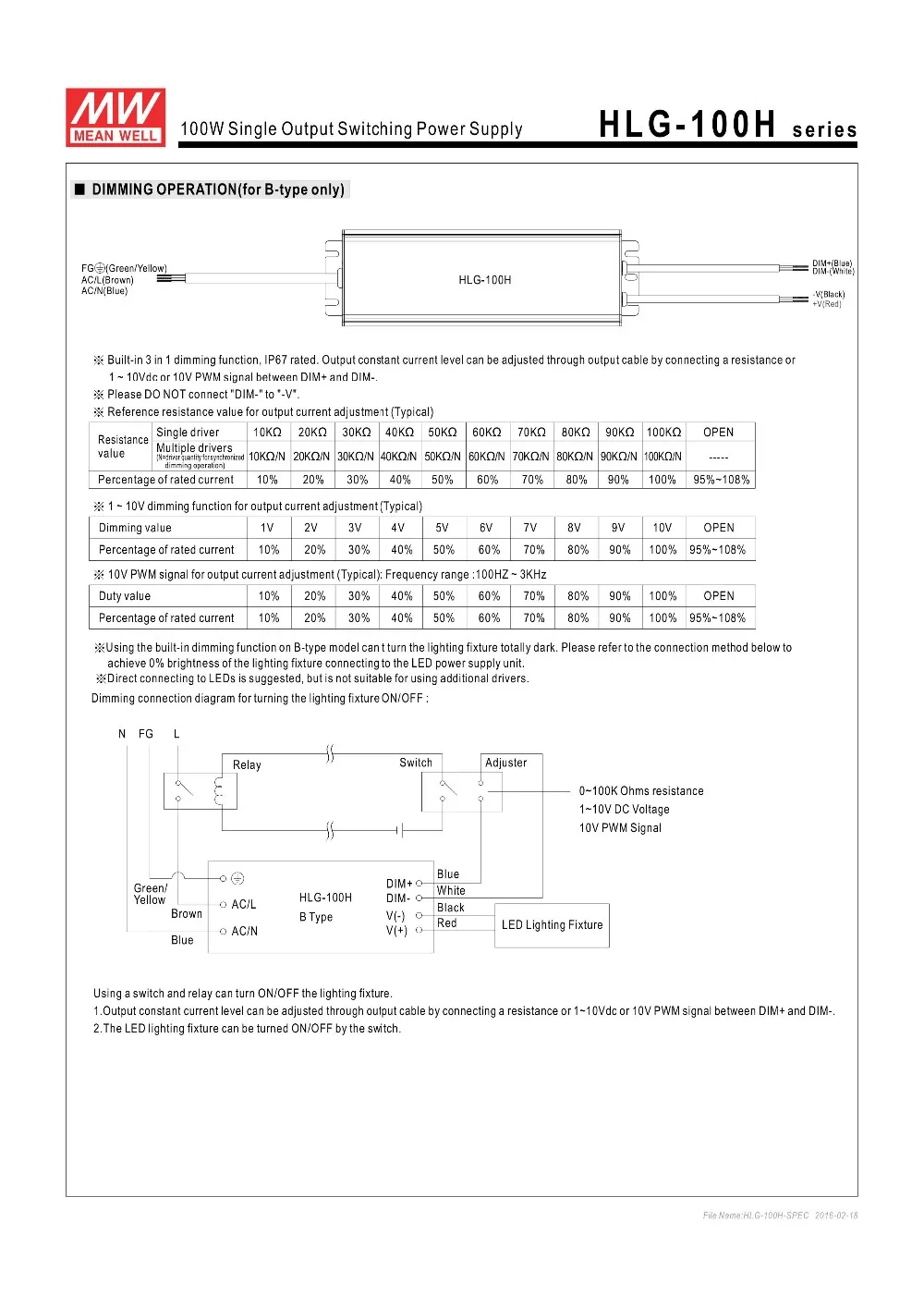 HLG-100H-24A 100 Вт 24V4A Светодиодный источник питания