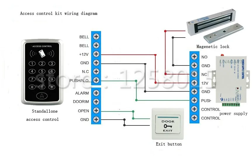 Система контроля доступа RFID Eseye устройство безопасности с считывателем карт