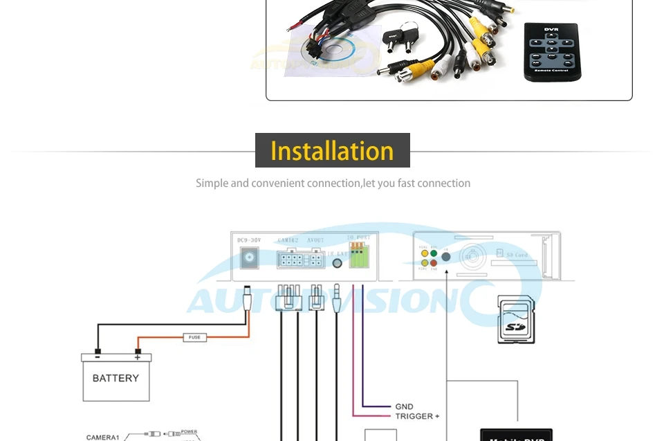 2ch Мобильный DVR + SD карты в реальном времени видео и аудио Регистраторы Мини DVR автомобиля с дистанционным управлением обнаружения движения