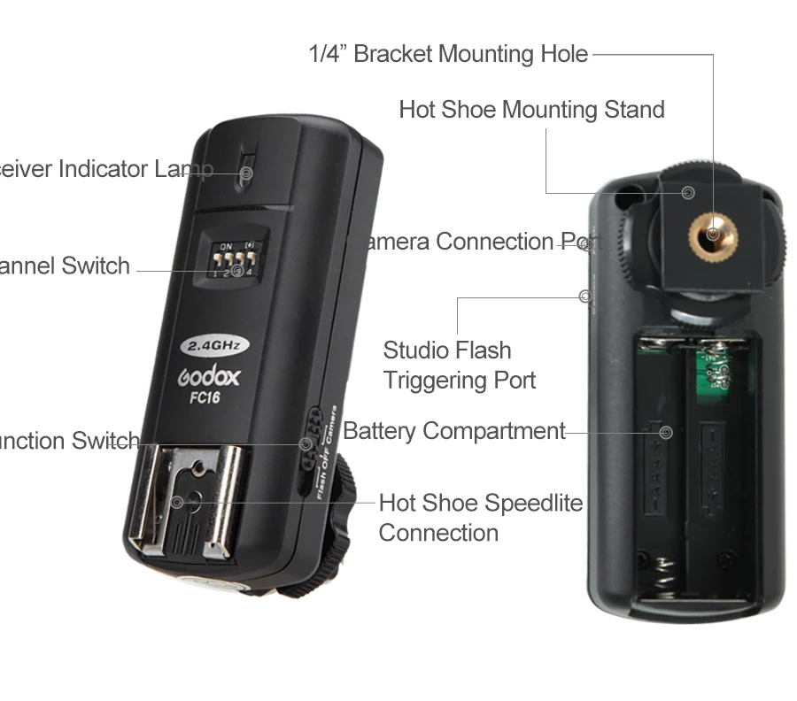 Godox FC-16 2,4 ГГц 16 Каналы Беспроводной дистанционный триггер для вспышки студийный триггер и приемник затвор для Nikon D5100 D90 D7000 D7100 D5200