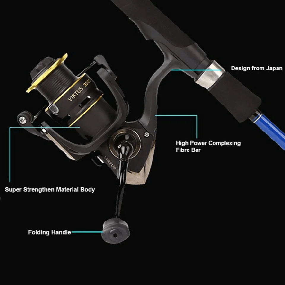 RYOBI оригинальная Рыболовная катушка VIRTUS катушка спиннинга 4+ 1 подшипники 5,0: 1/5. 1:1 соотношение 2,5 кг-7,5 кг Мощность японская катушка с ЧПУ Ручка