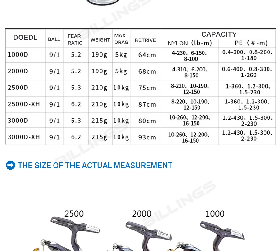 19 Daiwa REGAL LT 1000D 2000D 2500D 2500DXH 3000DC 3000DCXH спиннинговая Рыболовная катушка Низкая Высокая скорость 10BB LT BADY