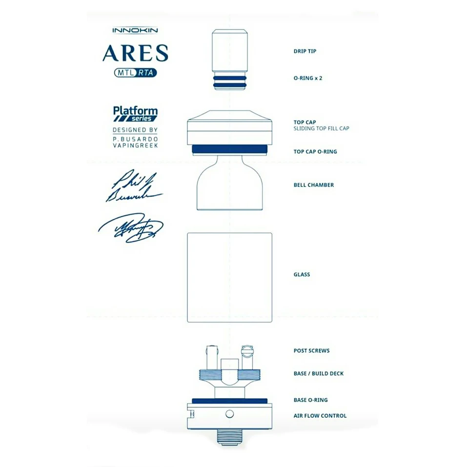 Ares MTL RTA Tank