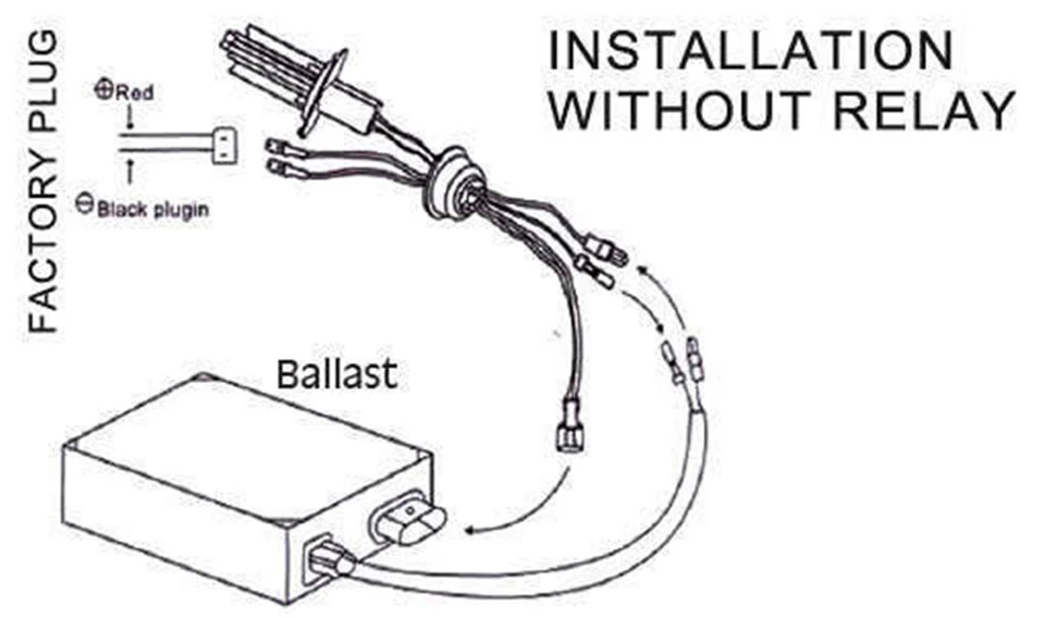 Installationb