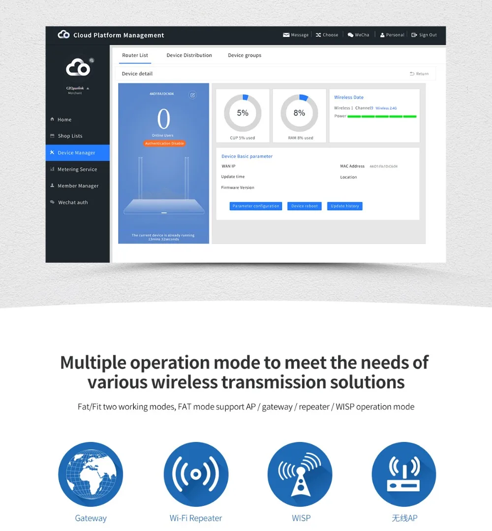 Высокая мощность 300 Мбит/с Открытый Беспроводной роутер CPE Wifi ретранслятор WiFi усилитель сигнала длинный Wifi диапазон точка доступа маршрутизатор