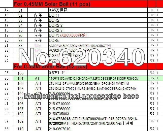 241 шт./компл. 80x80 BGA трафареты шаблоны ноутбук Настольный