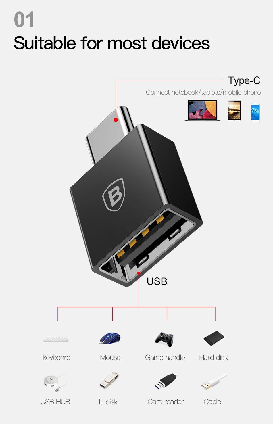 Baseus Тип C штекерным для usb-кабель 10 см адаптер конвертер для USB C к USB(мужчин и женщин) Зарядное устройство штекер OTG адаптер конвертер