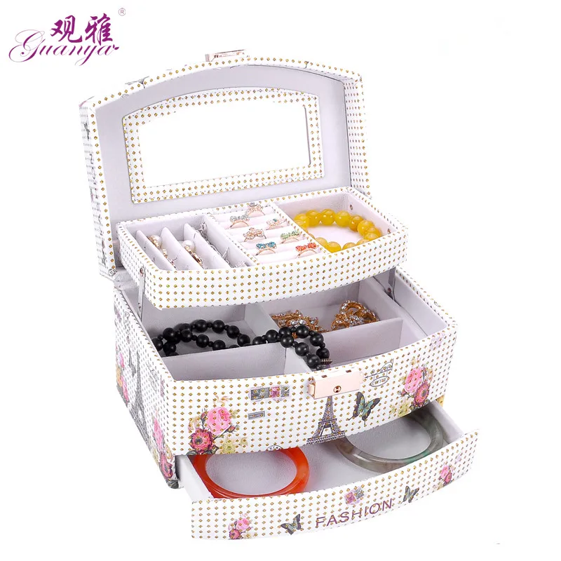 

2018 New Pattern Luxury Leather Jewelry Box Printing Fashion Picture Jewelry Storage Box Cosmetic Box For Festival Gift 5 color