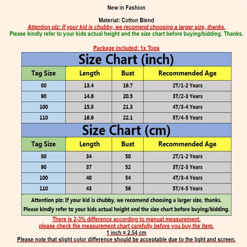 Baby Neck Size Chart