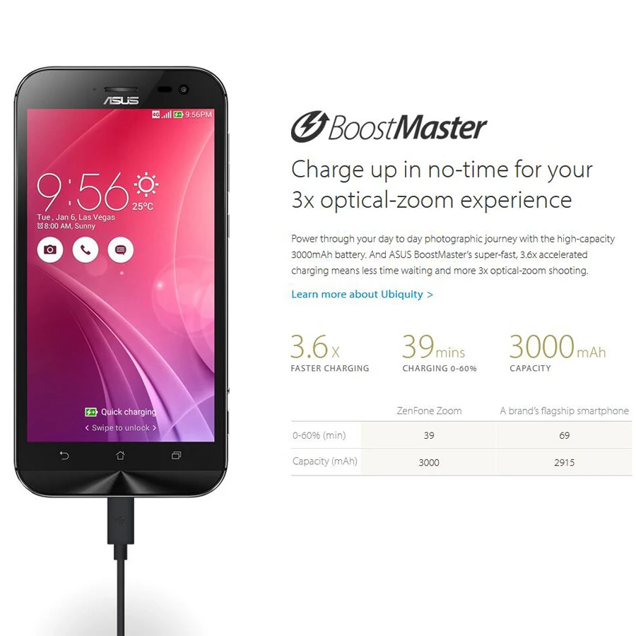 Оригинальный ASUS ZenFone ZOOM ZX551ML 4G LTE мобильный телефон Intel Atom Четырехъядерный 4 ГБ ОЗУ