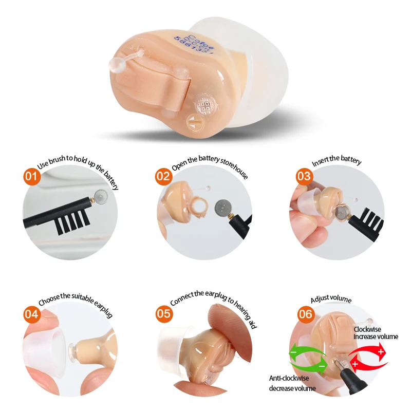 Cofoe Invisible Hearing Aid Aids Enhancer Portable inner Ear Best Sound Amplifier Hearing Assistance Device FREE A10 Battery