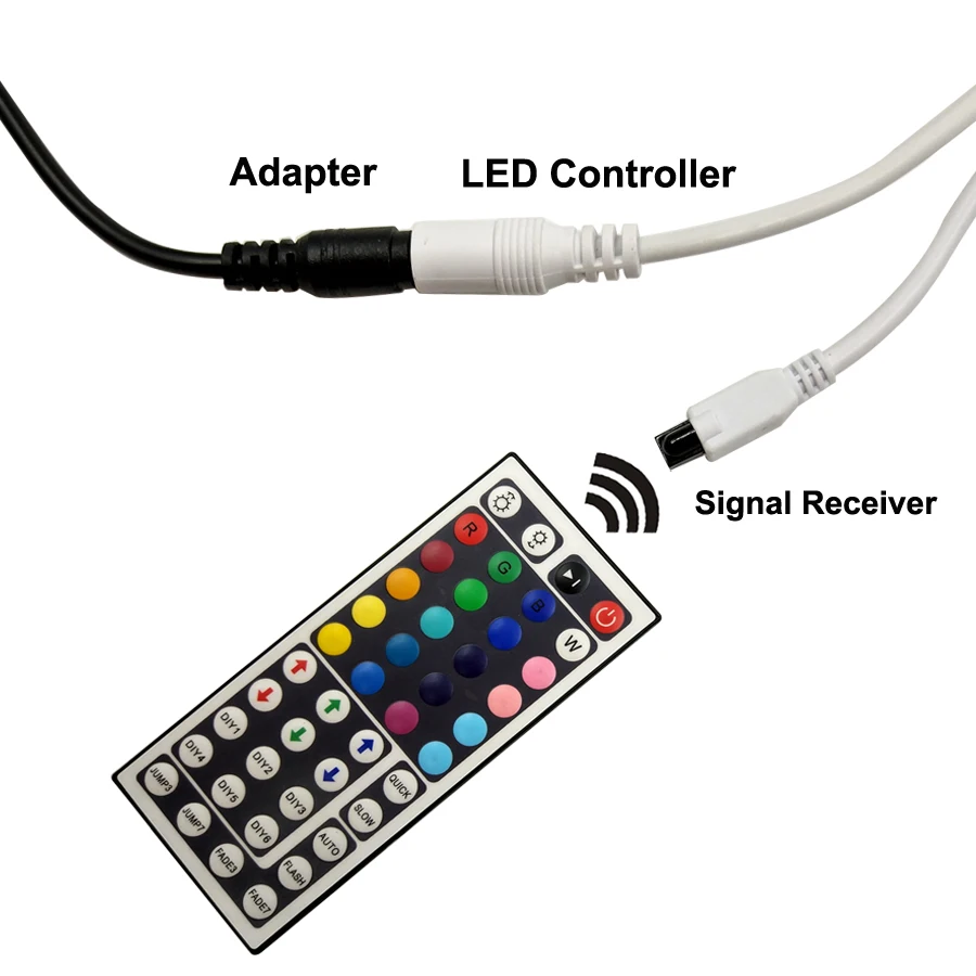 5 м 10 м 15 м СВЕТОДИОДНАЯ лента SMD RGB 5050 Светодиодная лента светильник RGB Fita гибкая светодиодная лента 12 В постоянного тока e с пультом дистанционного управления и адаптером