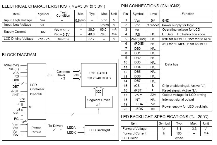 Серый FSTN 320240 RA8806 20pin панель ЖК-дисплея яркий светодиодный 139*106 мм LG320240CFFDWH6V Средний 5,1 дюйма промышленного применения