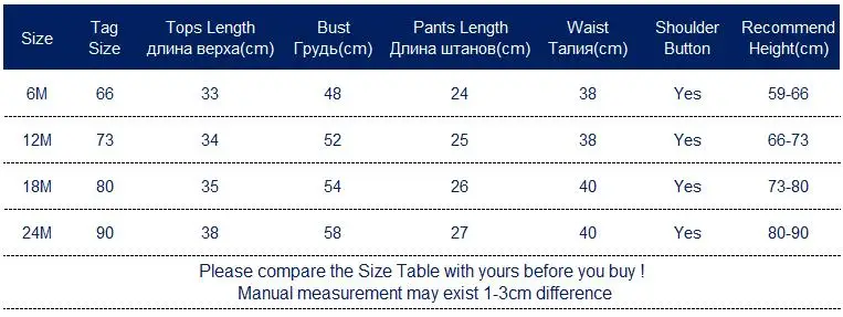 SIZE-1