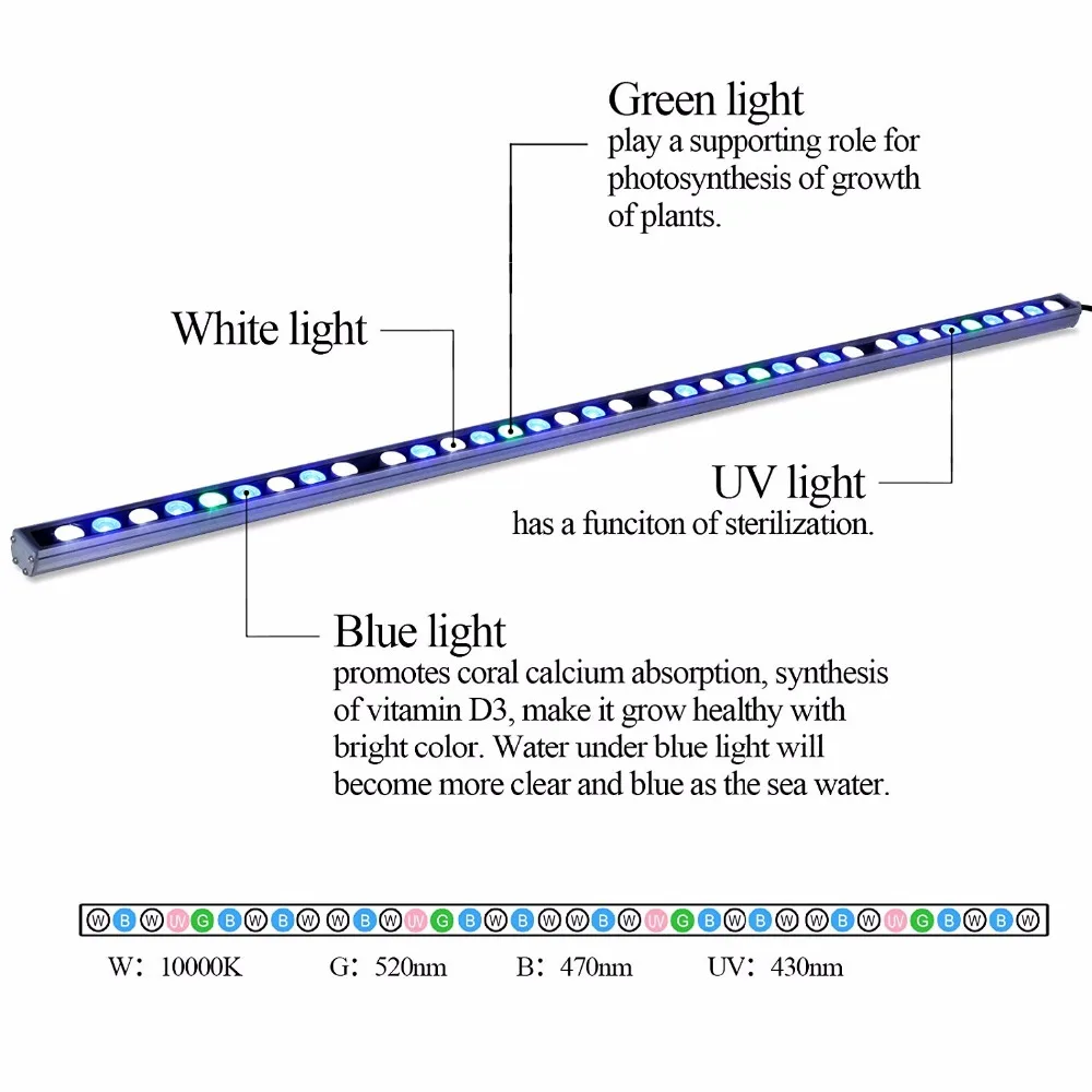  populargrow 54W/81W/108W Led aquarium strip light in High Power Aquarium led lighting beautiful you - 32447402946