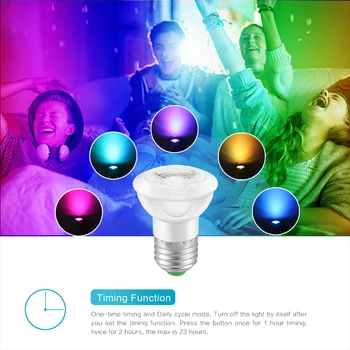 

E27 GU10 RGB Light Bulb Lamp Timing Controlle 85-265V RGB Night Light Spotlight + IR Remote Control,16 Color Changing