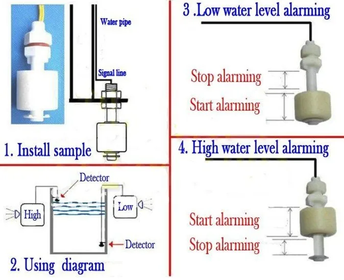 diagram of water leakage detector