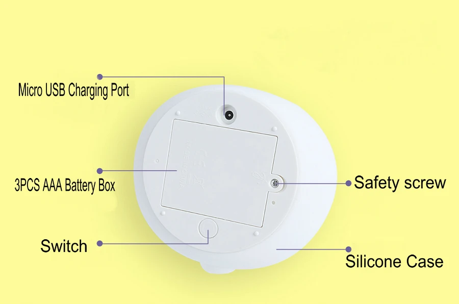 LED Night Light (2)
