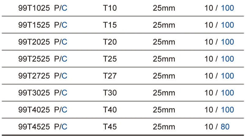 Новые 1/4 &quotМагнитные Torx bit T6 T7 T8 T9 T10 T15 T20 T25 T27 T30 T40 T45 L25mm S2 Стальные Шестигранные