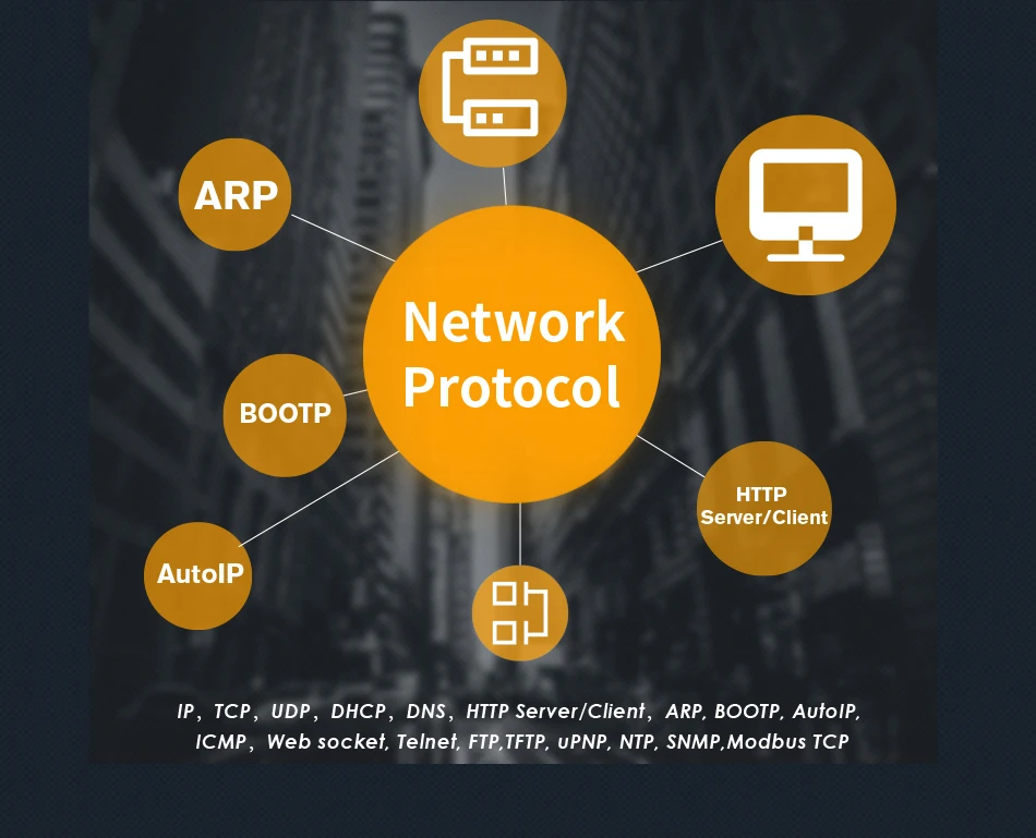 HF E порт Pro-EP20 Linux сетевой сервер порт ttl последовательный к Ethernet встроенный модуль DHCP 3,3 В TCP IP Telnet CE сертифицированный