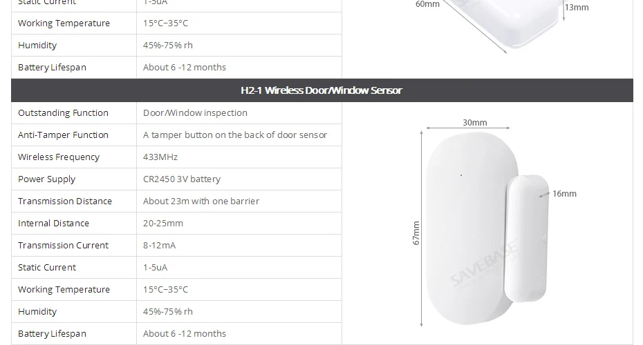 HOMSECUR DIY GSM wifi сигнализация для домашней безопасности(панель сигнализации LA02, PIR датчик, датчик двери, Вспышка Сирена, датчик дыма и т. д