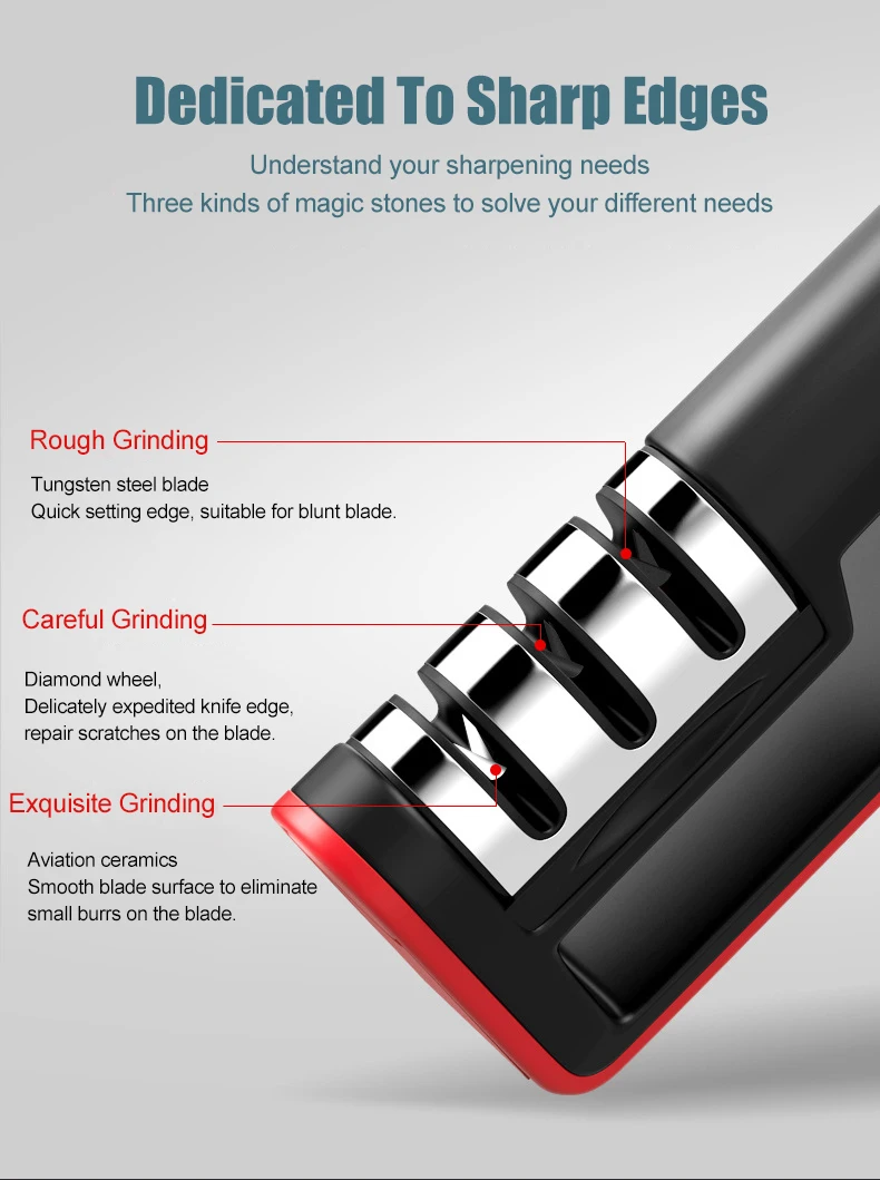 Knife Sharpener (9)